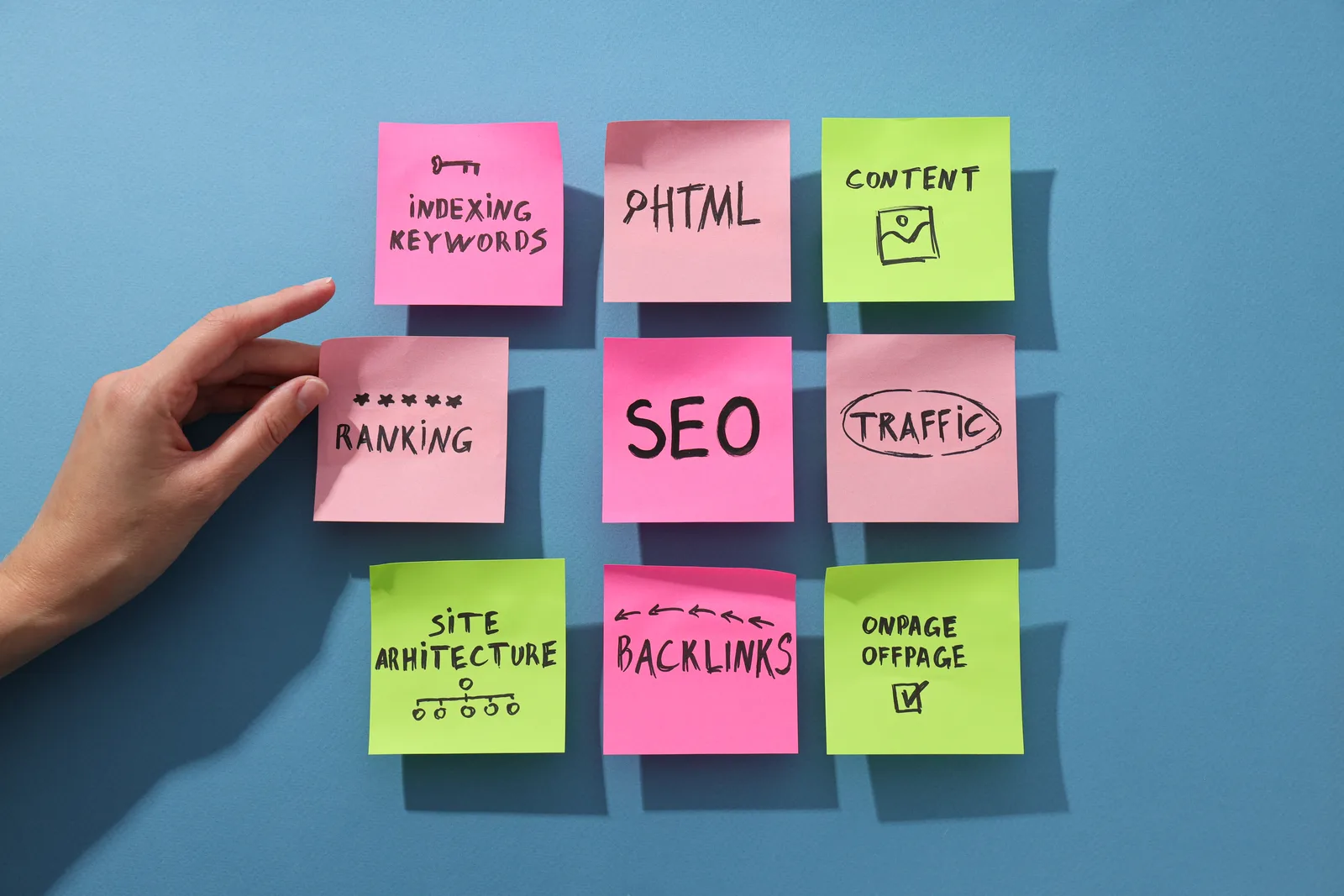 SEO services and organic growth strategy